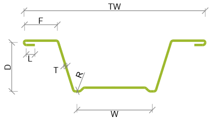 Knudson - Lipped resilient channel