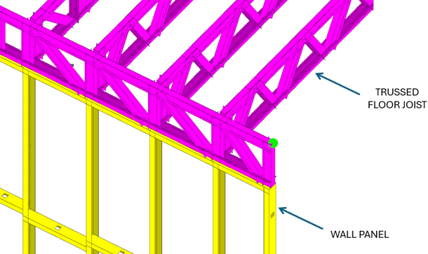 Typical cold-formed steel truss floor system